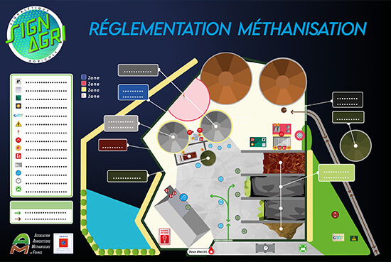 Panneau de réglementation méthanisation